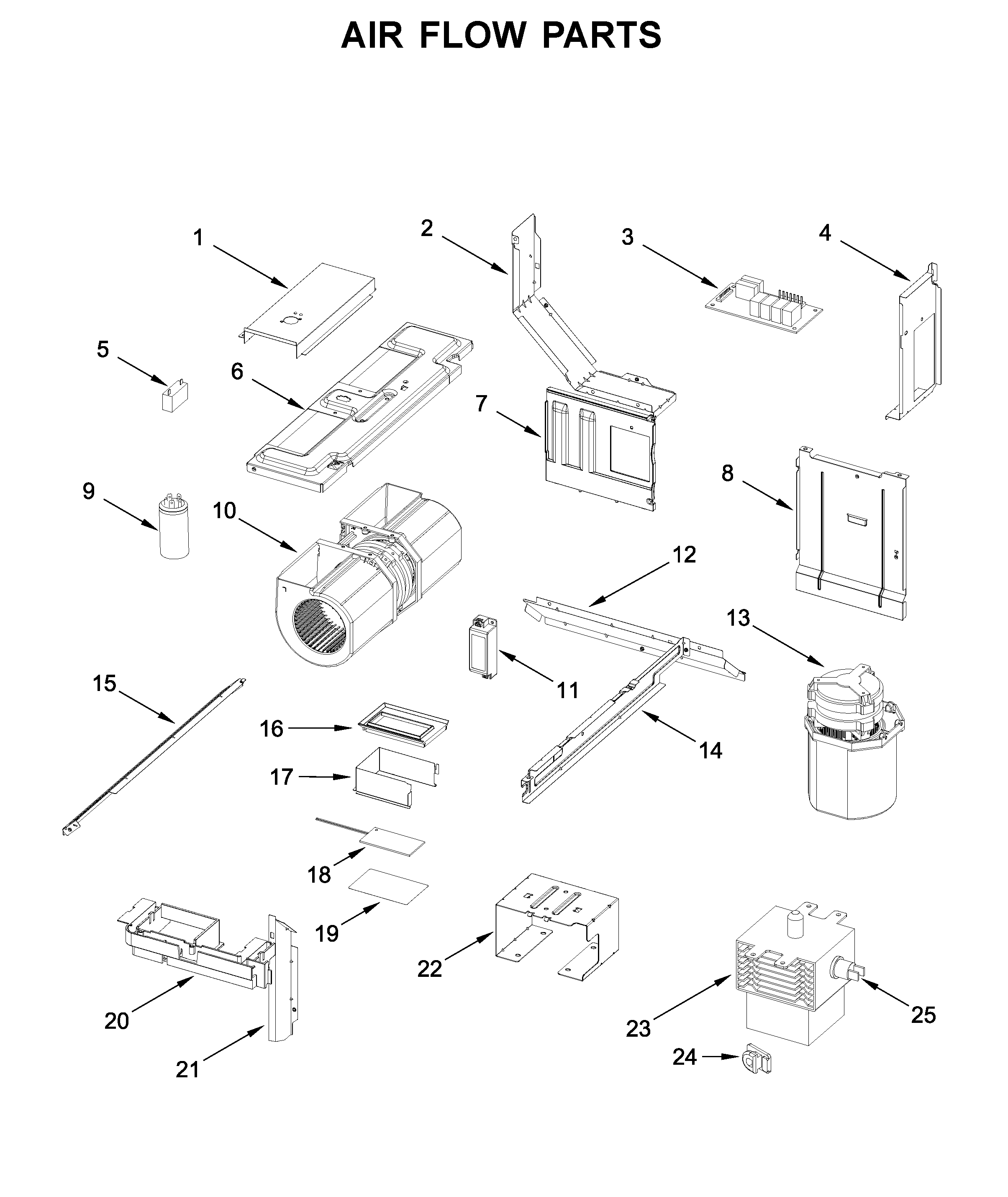 Air flow parts