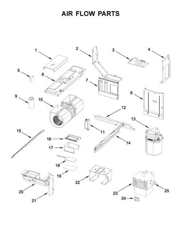 Air flow parts