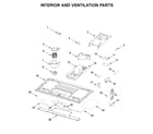 KitchenAid YKMLS311HBL1 interior and ventilation parts diagram