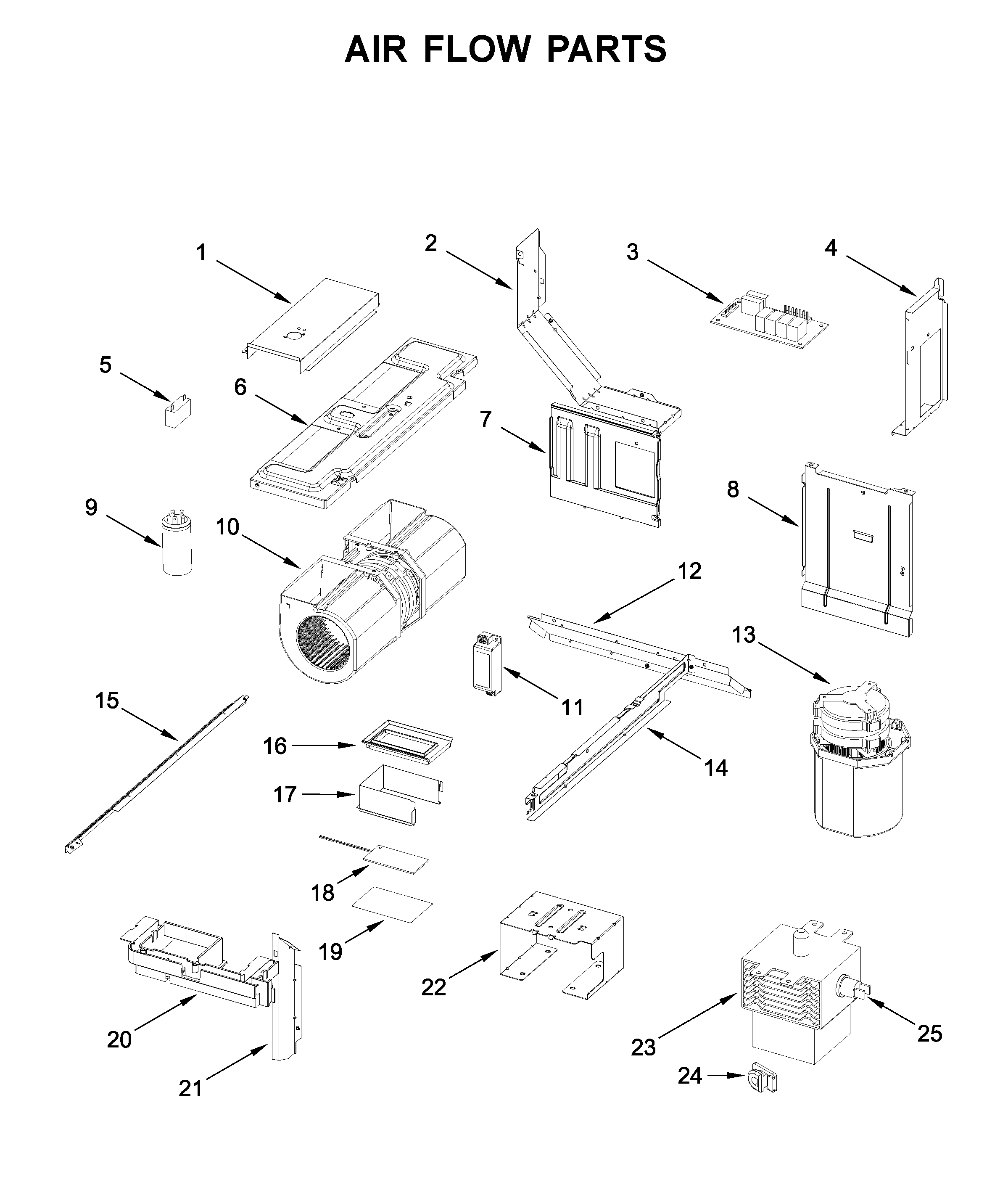 Air flow parts