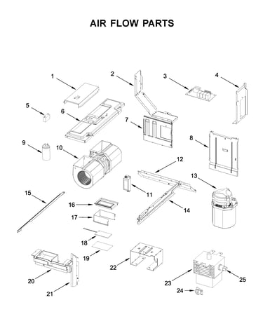 Air flow parts