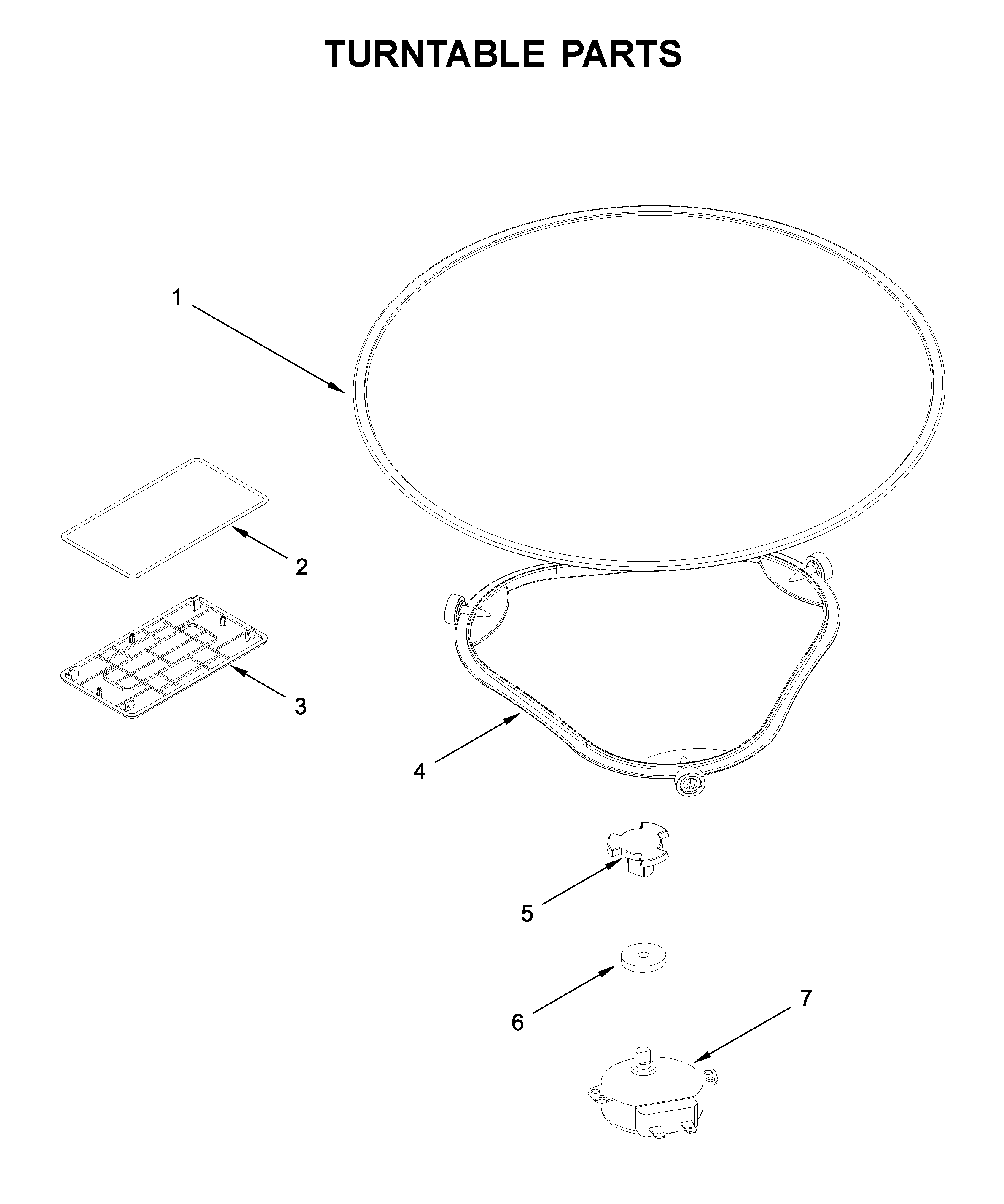 Turntable parts