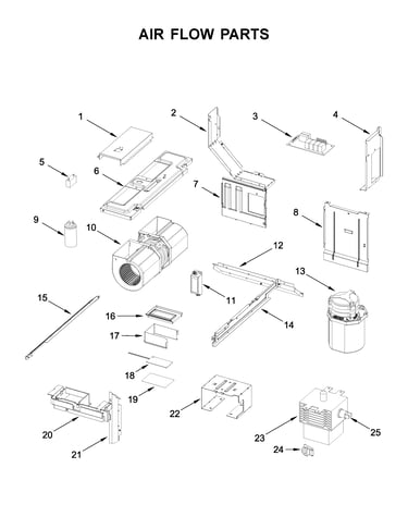 Air flow parts