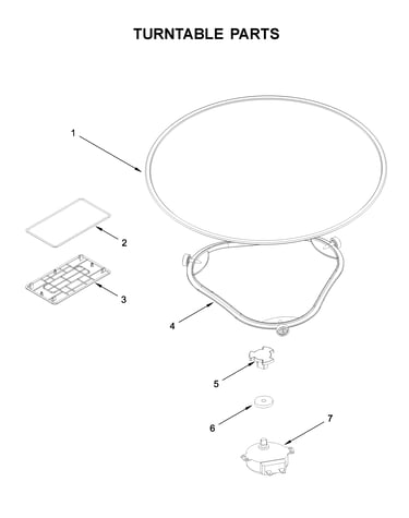 Turntable parts