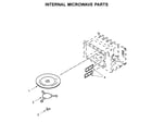 Whirlpool WOC75EC7HV02 internal microwave parts diagram