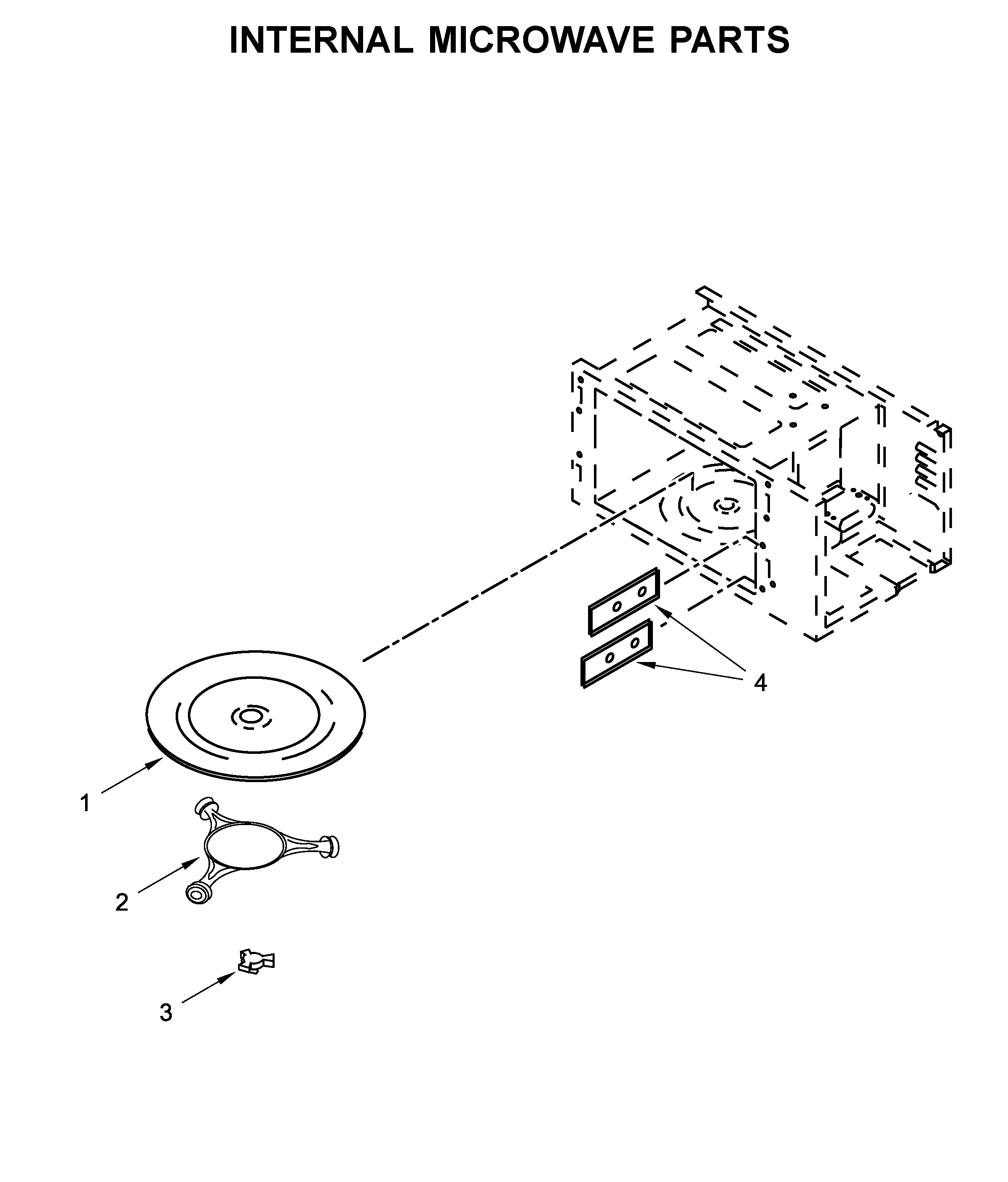 Internal microwave parts