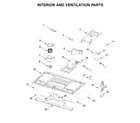 KitchenAid KMLS311HWH5 interior and ventilation parts diagram