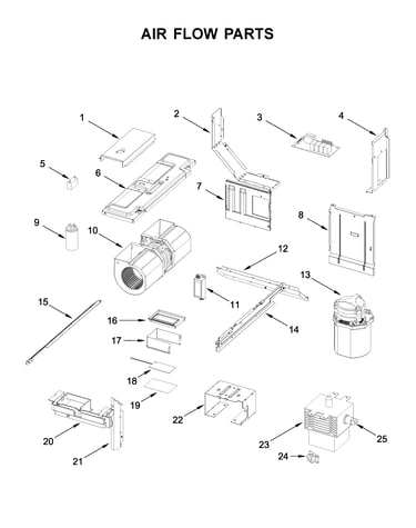 Air flow parts
