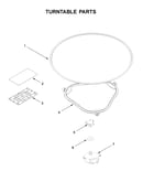 Turntable parts