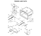 Whirlpool WRF555SDHV02 freezer liner parts diagram