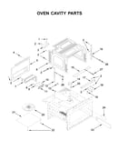 Oven cavity parts