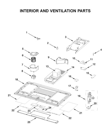 Interior and ventilation parts