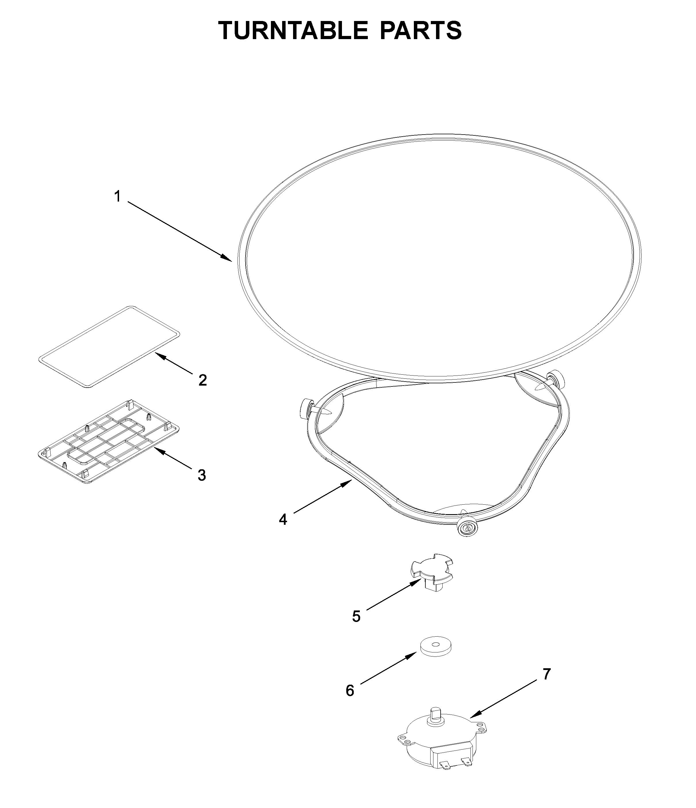 Turntable parts