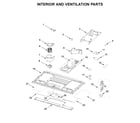 KitchenAid YKMLS311HWH5 interior and ventilation parts diagram
