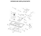 KitchenAid YKMLS311HBL7 interior and ventilation parts diagram