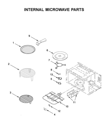 Internal microwave parts
