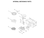 Jenn-Air JMC2427IL01 internal microwave parts diagram