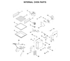 Jenn-Air JJW6024HL0 internal oven parts diagram