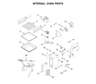 Jenn-Air JJW6024HM0 internal oven parts diagram