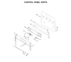 Whirlpool WFE550S0HZ0 control panel parts diagram