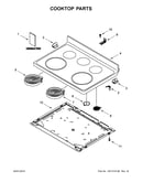 Cooktop parts