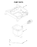 Pump parts