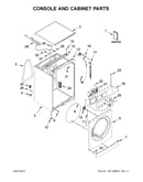 Console and cabinet parts