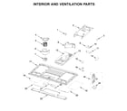 Whirlpool YWML55011HW4 interior and ventilation parts diagram