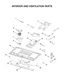 Interior and ventilation parts