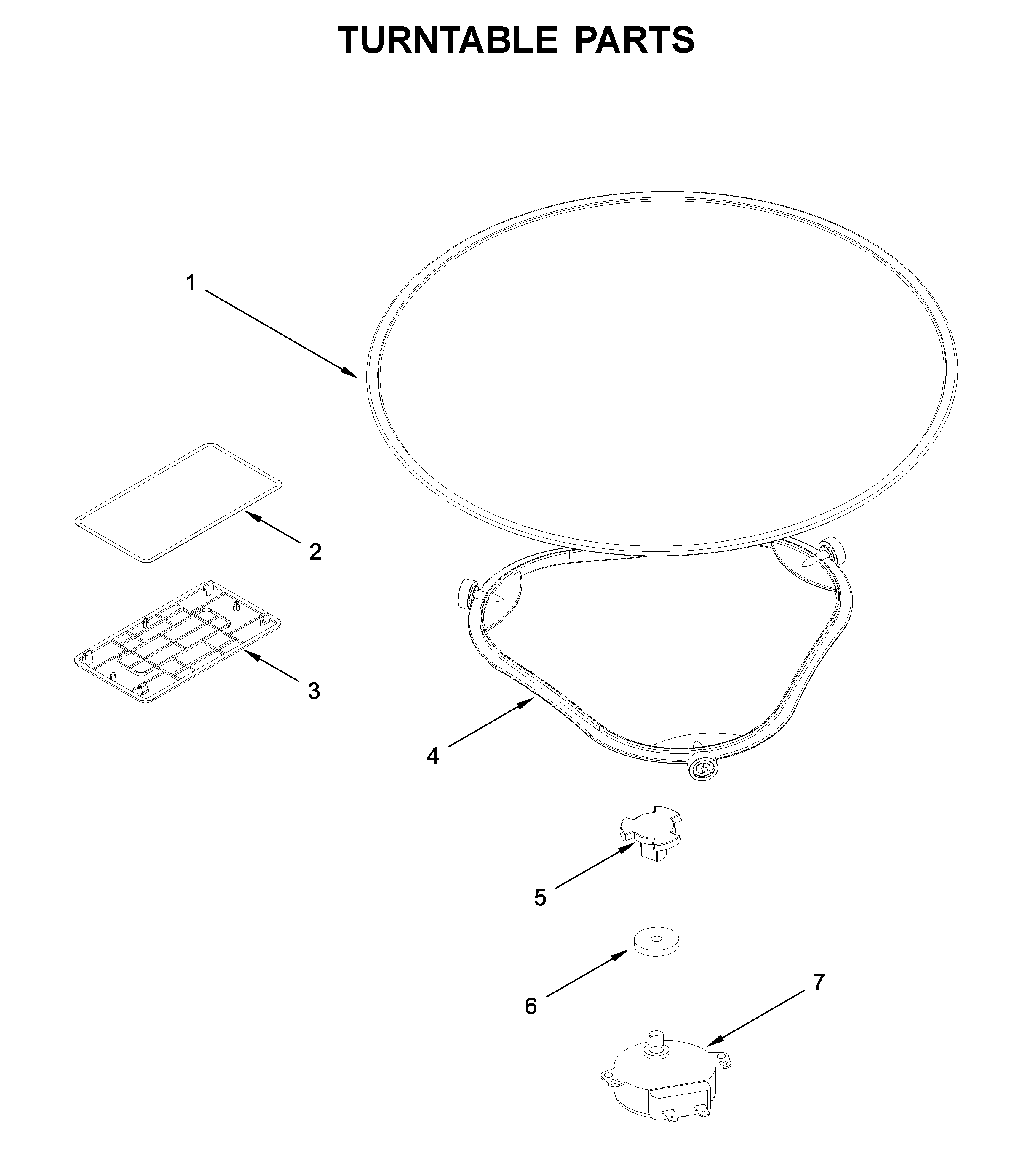 Turntable parts