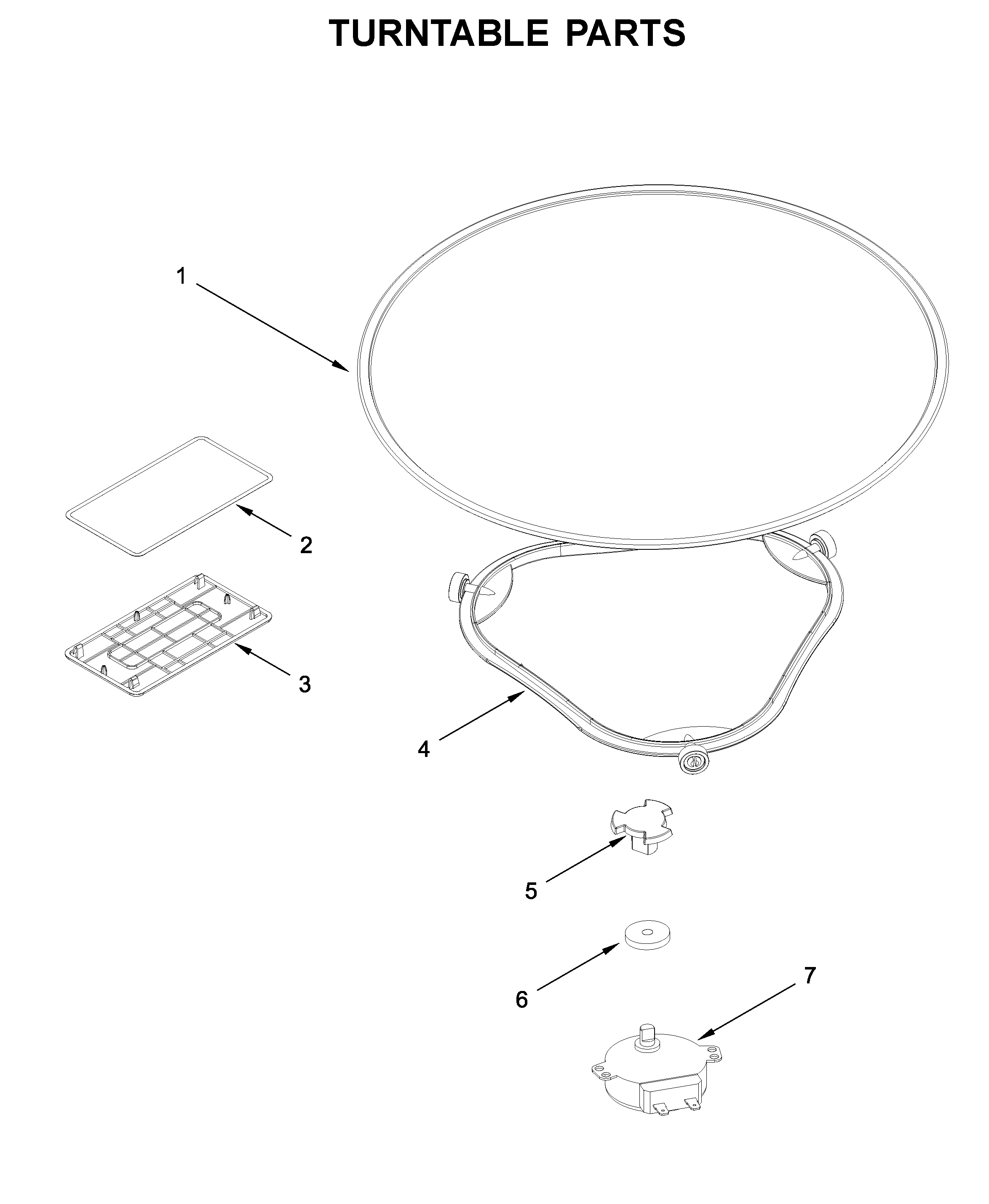 Turntable parts
