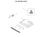 Ikea IMBS104GSS02 top venting parts diagram