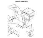 Maytag MFI2269VEW7 freezer liner parts diagram