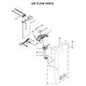 KitchenAid KRSC503EBS01 air flow parts diagram