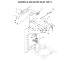 Admiral ATW4516HW0 controls and water inlet parts diagram