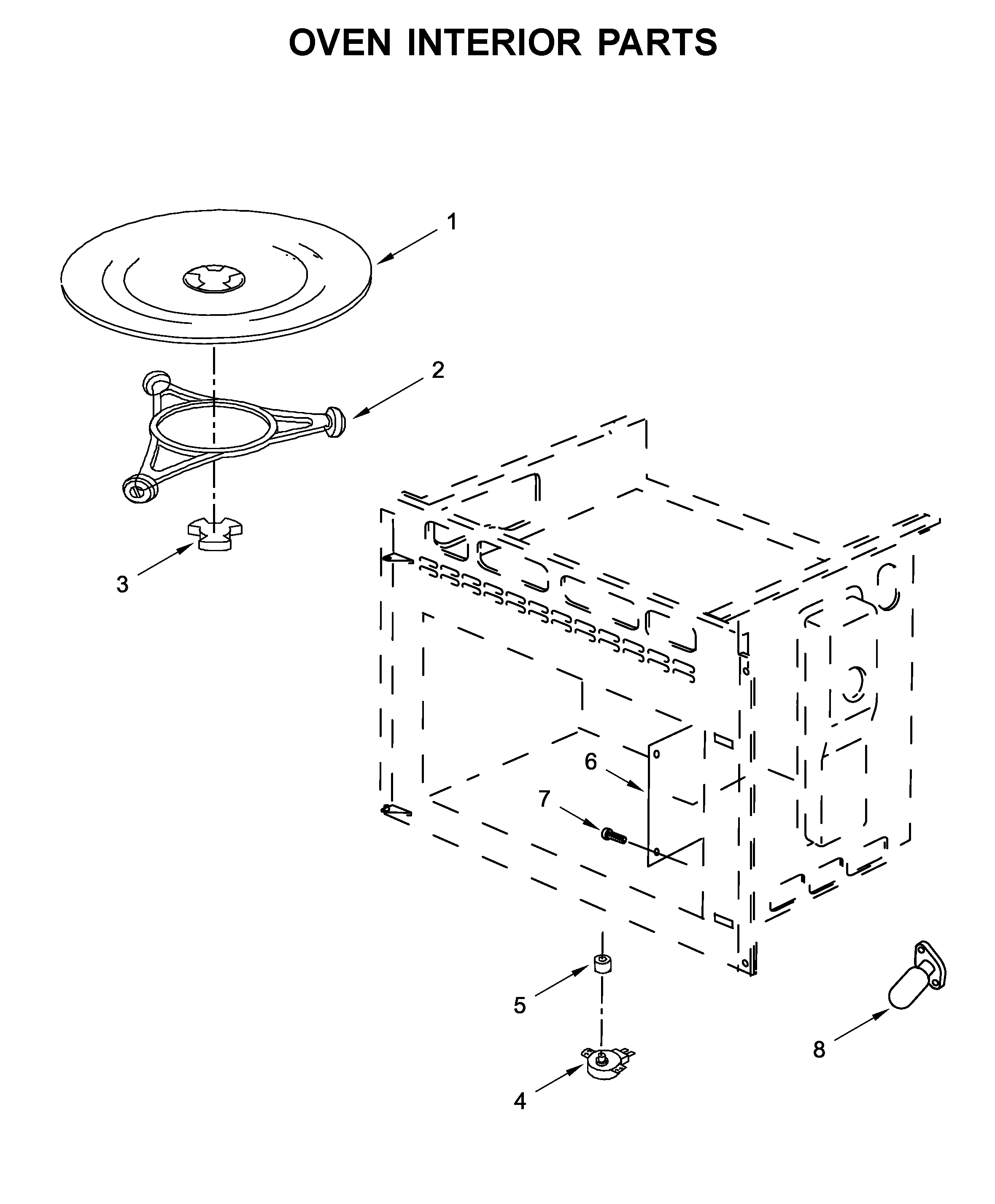 Oven interior parts