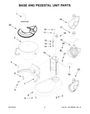 Base and pedestal unit parts