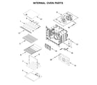 Jenn-Air JMW2430IM02 internal oven parts diagram