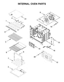Internal oven parts