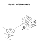 Internal microwave parts