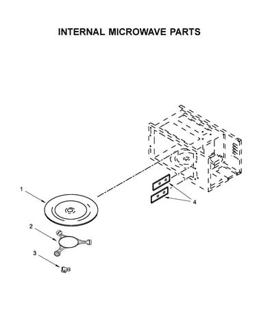 Internal microwave parts
