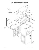 Top and cabinet parts