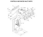 Maytag 7MMVWC465JW0 controls and water inlet parts diagram