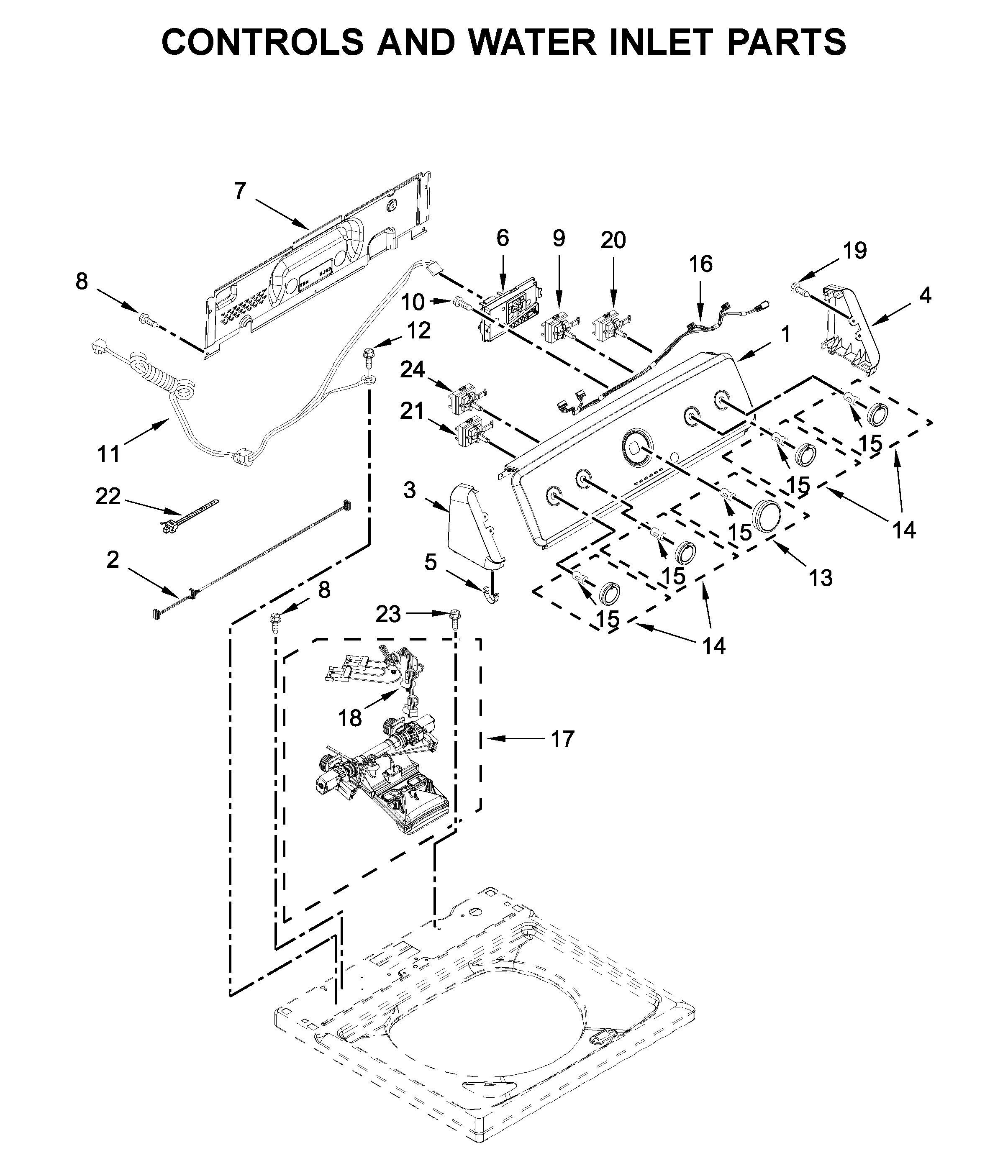 Controls and water inlet parts