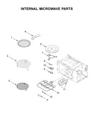Internal microwave parts
