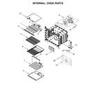 Jenn-Air JMW2430IL02 internal oven parts diagram