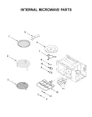 Internal microwave parts