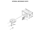 Whirlpool WOC75EC7HS02 internal microwave parts diagram
