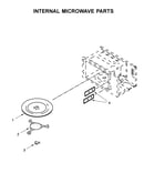 Internal microwave parts