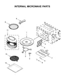 Internal microwave parts
